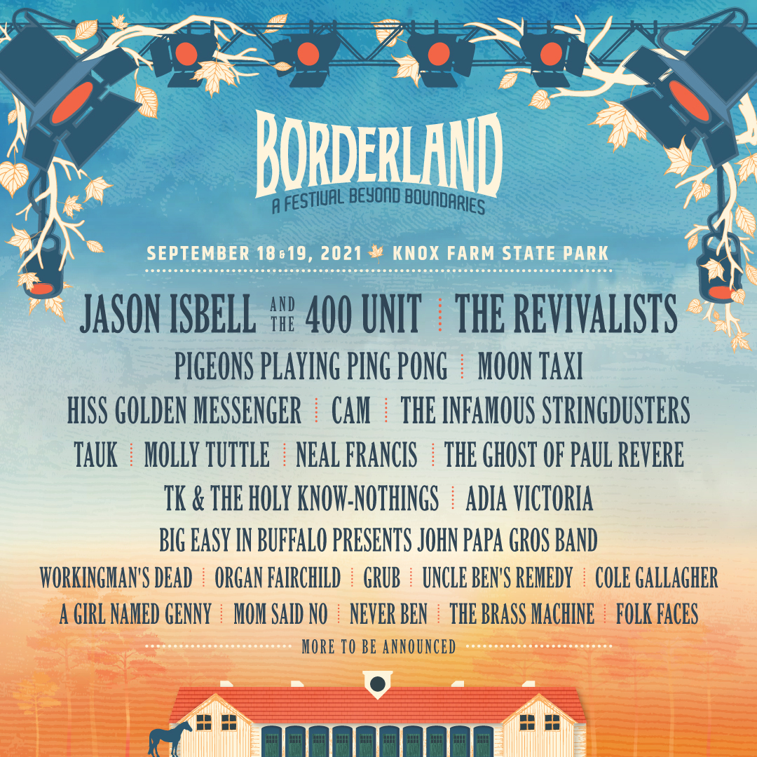 Borderland Festival 2021